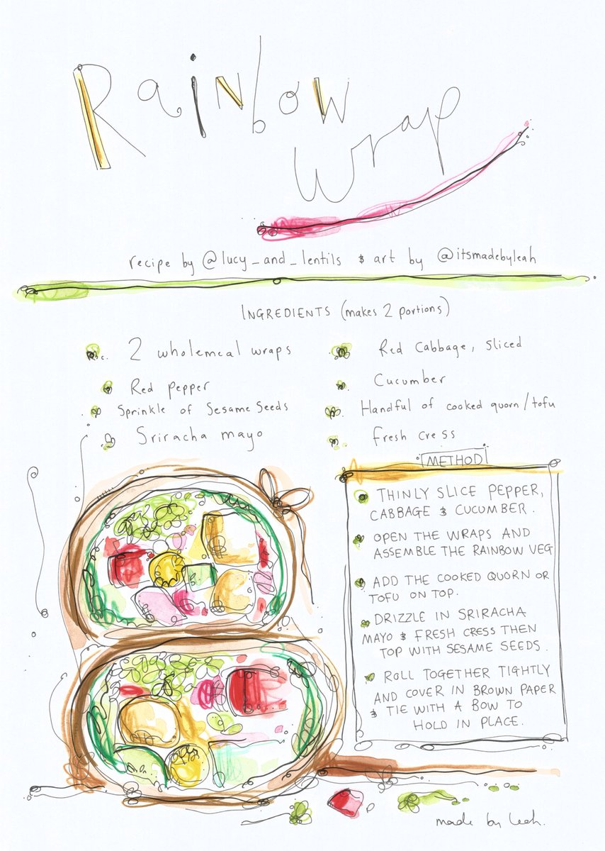 Lucy Lentils Su Twitter Look At These Beautiful Hand Drawn Recipe Cards From Itsmadebyleah We Re Holding A Little Giveaway Over On My Instagram For Any Other Foodie To Win Their