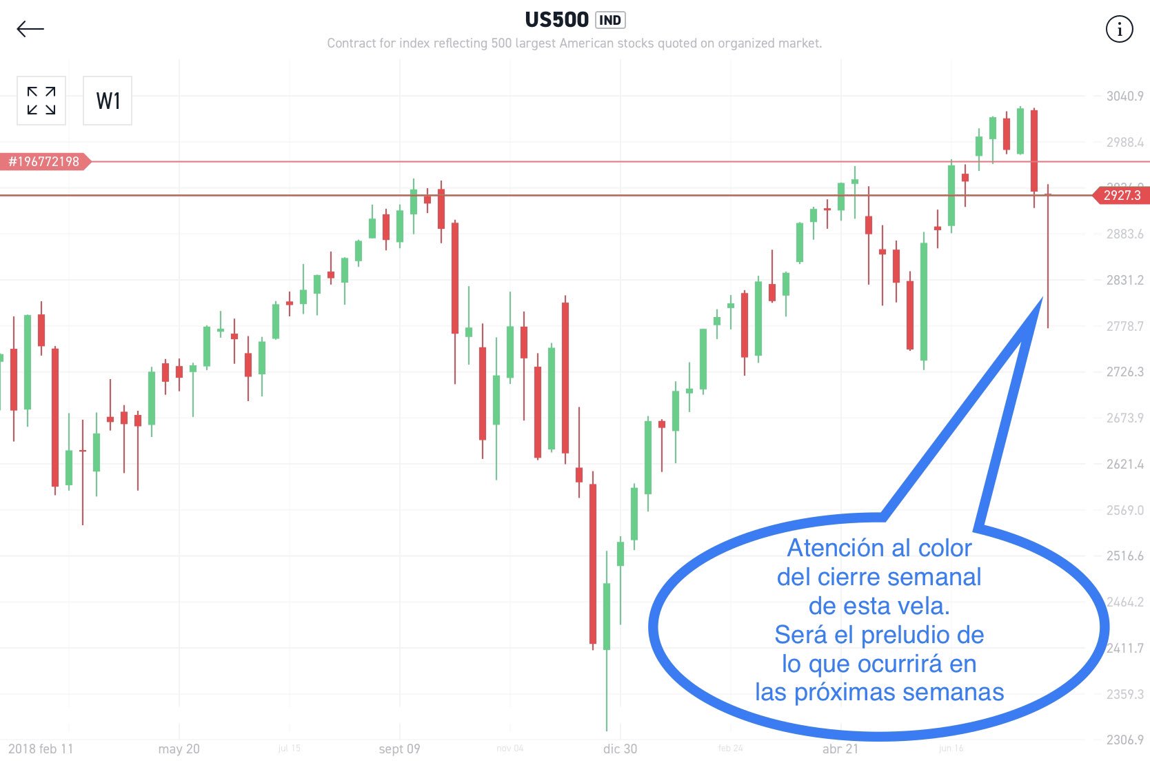 Grafico del S&P: - Página 9 EBgrJ-BX4AASpUu?format=jpg&name=large