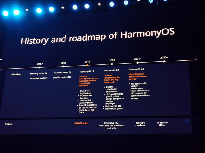 Bild auf Twitter anzeigen