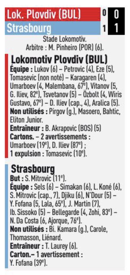jeremy_RCS's tweet photo. [#EuropaLeague] Les notes de #LPRCSA (0-1). #LiveRCS 🔵⚪️ https://t.co/D1qIRKXtKh