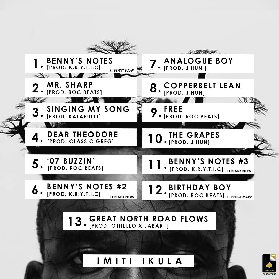 SangaTembo's tweet photo. #ImitiIkula by K.R.Y.T.I.C drops in an hour. SURPRISE! ๐ฅ๐๐ป๐คฃ #BarsSON! https://t.co/rnGtrx22S4