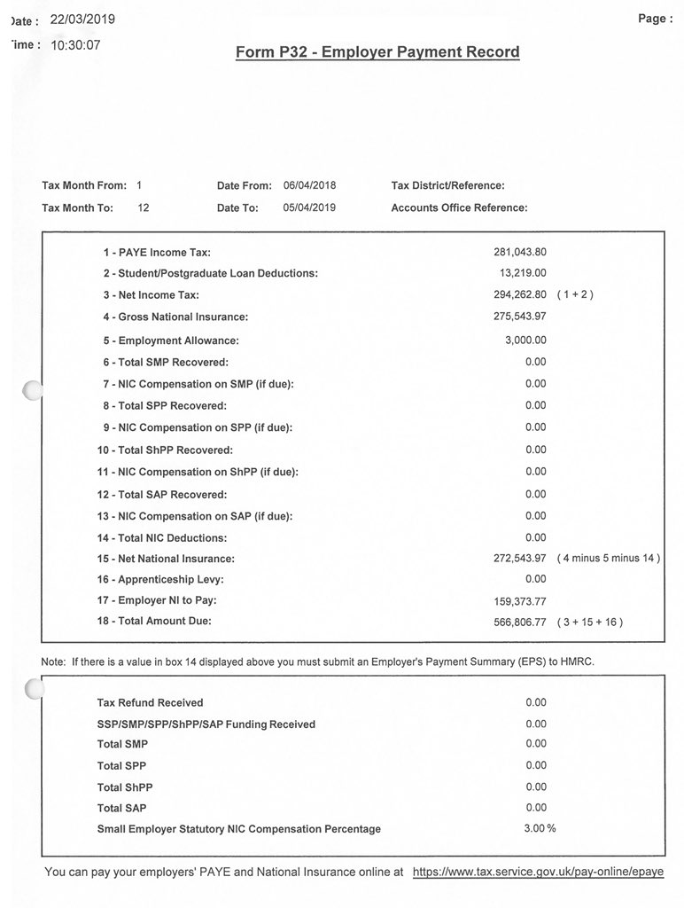 My Loan Charge Story tweet media