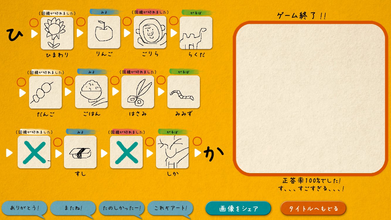 み 絵しりとりのアプリ面白いなー まったく知らない人たちと絵をつなげるの楽しい ドキドキする インターネット初期っぽい ふたりは途中で抜けましたが み 絵しりとりのアプリ面白いなー まったく知らない人たちと絵をつなげるの楽しい ドキドキする インターネット初期っぽい ふたりは途中で抜けましたが