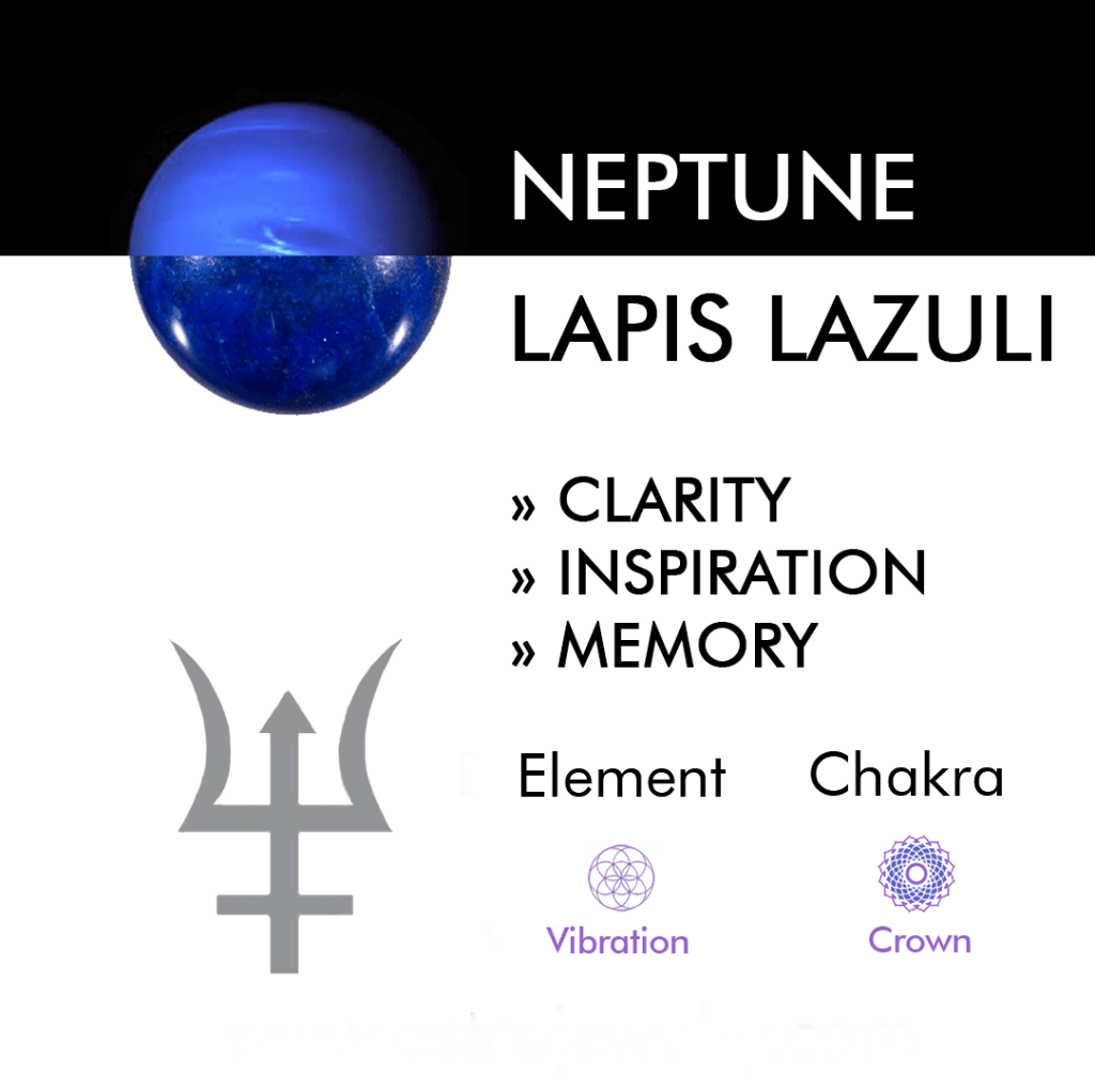 AstroBracelet tweet media