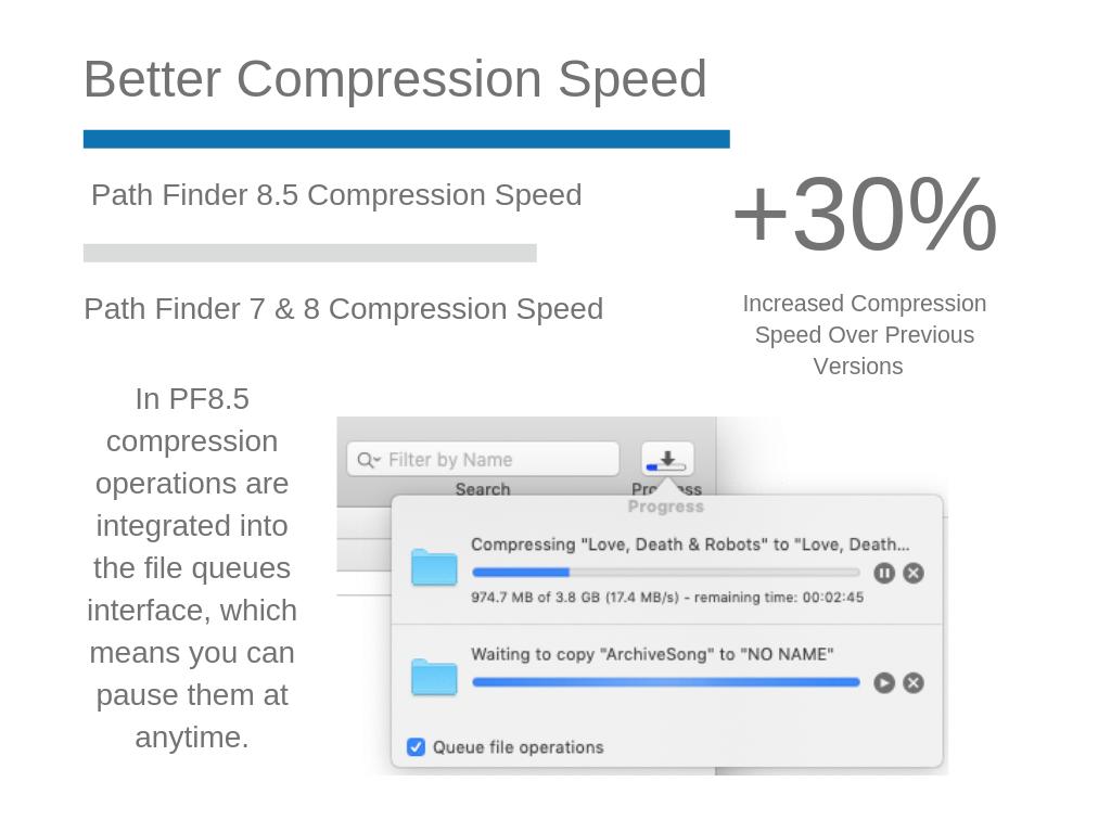 Cocoatech's tweet image. Wouldn't it be great if you could #compress files faster? Request received! In PF 8.5 we increased compression speed by up to 30% from PF8. It is #lightingfast compared to other apps. Try a #freetrial at cocoatech.com 

#macos #productivity #cocoatech #pathfinder