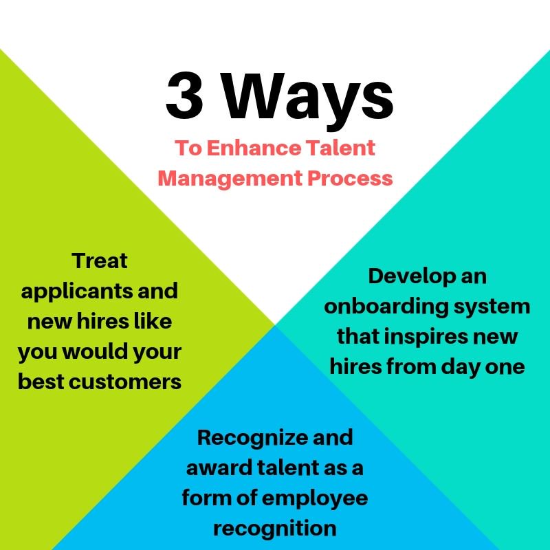 RadianthrSol's tweet photo. “Work for someone who believes in you, because when they believe in you, they’ll invest in you.”
—Marissa Mayer, Yahoo CEO
#HR_Management #Humanresource #Learning_Development #Training #TechnicalTraining  #ITConsulting #DigitalConnections https://t.co/tywsQCptAX