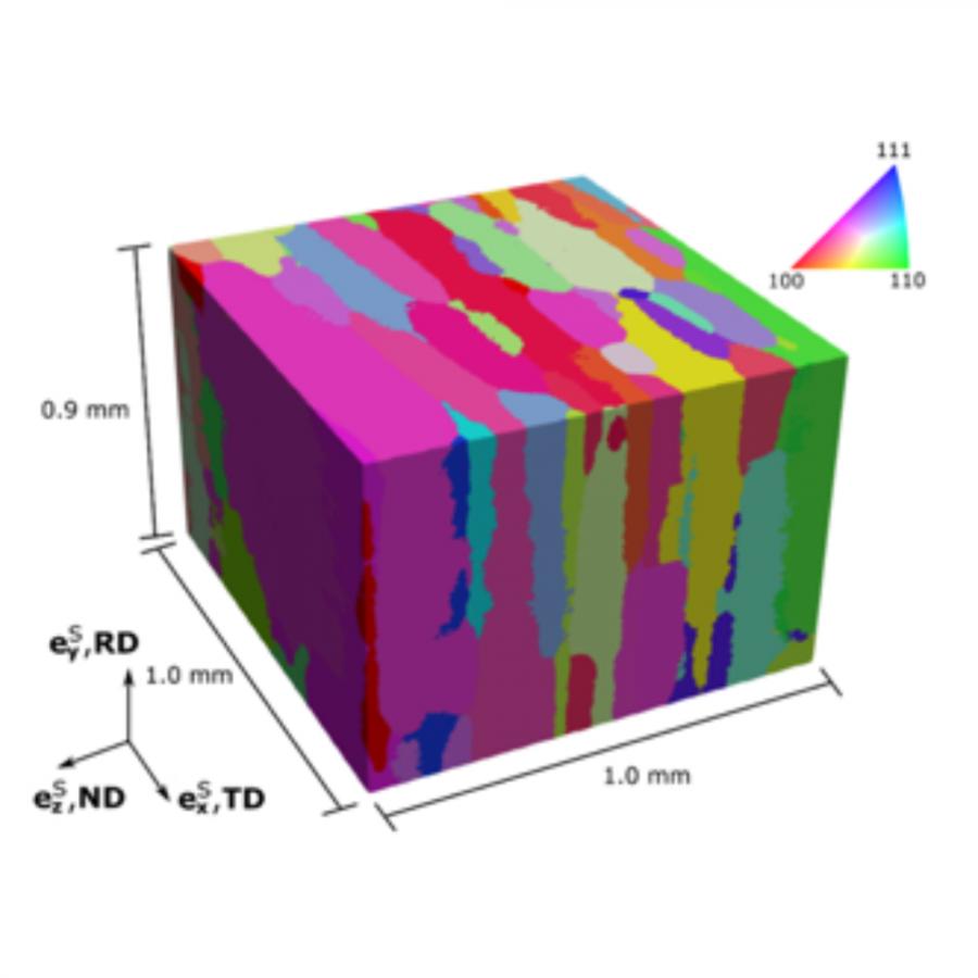 CHESS_user's tweet photo. Slip but not fail: New Insights into Microstructural Deformation Mechanisms in Al-Li Alloys
https://t.co/IUs46ukSmt
@NASA @CHESS_user @lightsources
#CHESScience #MacCHESS #Cornellaccelerates #NASA #Blacklaboratories #Synchrotron #Synchrotronscience #Lightsource https://t.co/sreSUXJ3OC