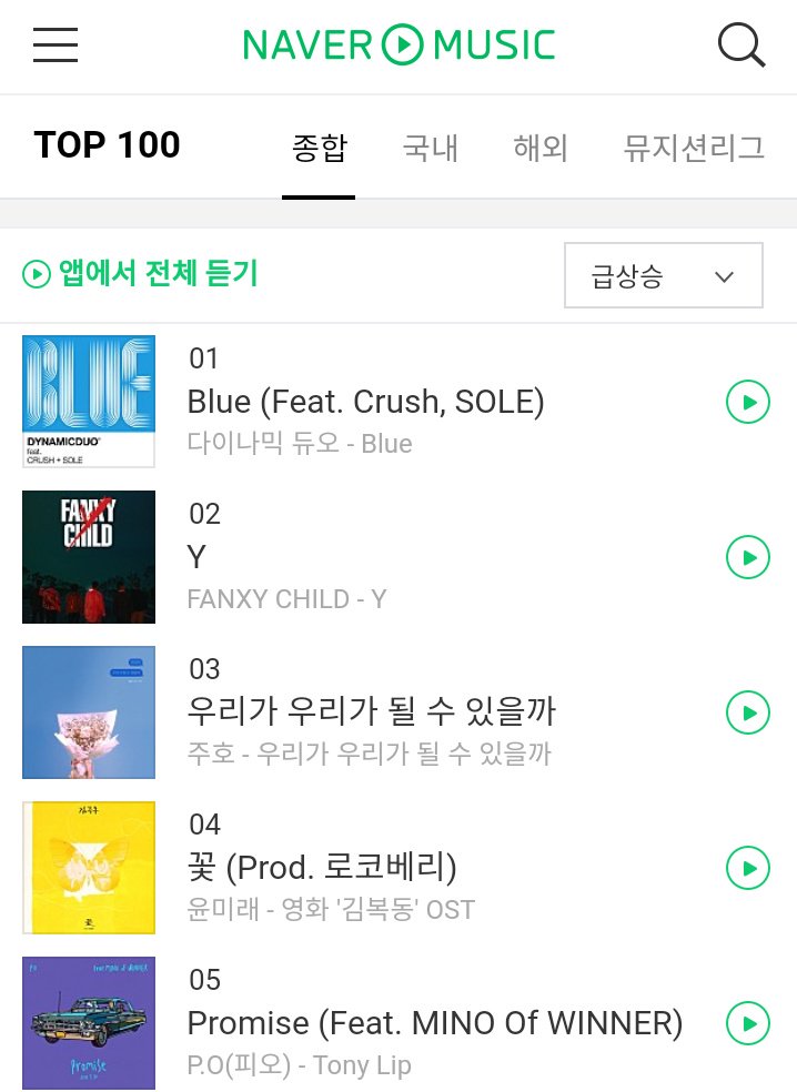 Naver Music Chart