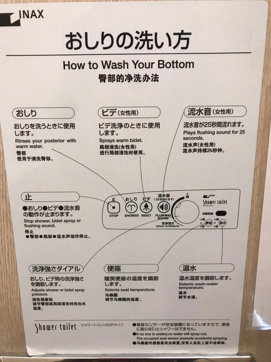 Venkat Ananth Man The S In Are So Good Proper Innovation They Have A Privacy Mode Which Basically Plays A Flush Sound Also You Can Adjust Volume Amazing