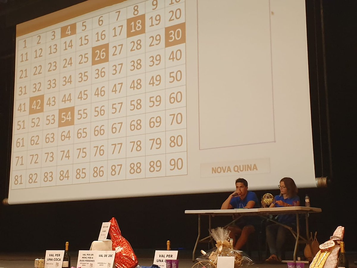 AjuntamentSeva's tweet photo. 🎉Mireu quina meravella de Quina Popular va acollir ahir la Sala Polivalent de #Seva! Com sempre, gran ambient i acollida! Enhorabona als premiats i gràcies a tots els participants. Estem de #FestaMajor! https://t.co/S36RBpFM0T
