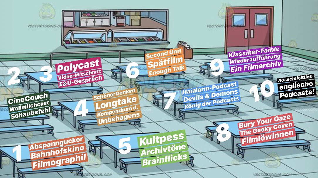 Genderbeitrag's tweet photo. Alright Filmpodcastfans. An welchem Tisch sitzt ihr? 😏
(Regel: Tisch mit eigenem Podcast ist nicht erlaubt!)
#filmpodcasttipps https://t.co/BmBQmwAuaH