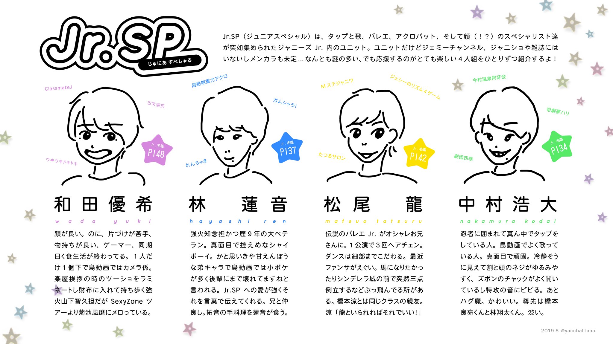 の 本日8 9のザ少年倶楽部で披露された中島健人さんソロ曲 Because Of 愛 のバックの4人がジャニーズjr の4人組jr Sp ジュニアスペシャル 春はsexy Zone 夏はking Princeのツアーバックで全国を席巻中 よろしくね Bo愛 Jrsp ステマシート