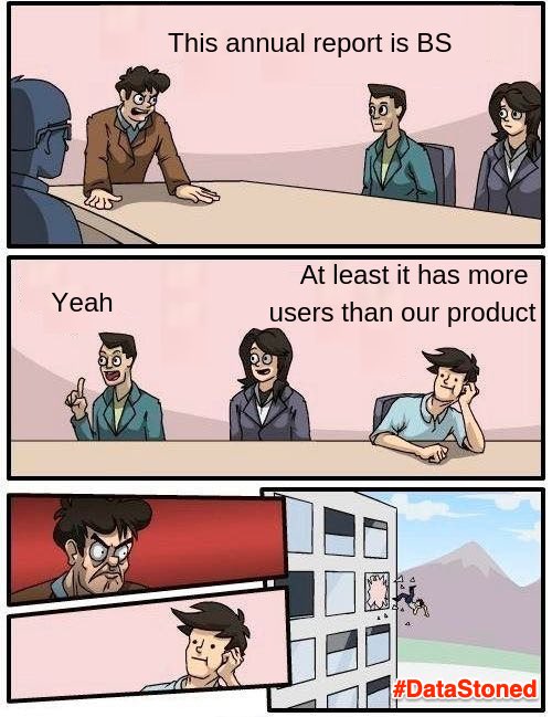 AnalyzeCore's tweet image. #DataStoned comeback