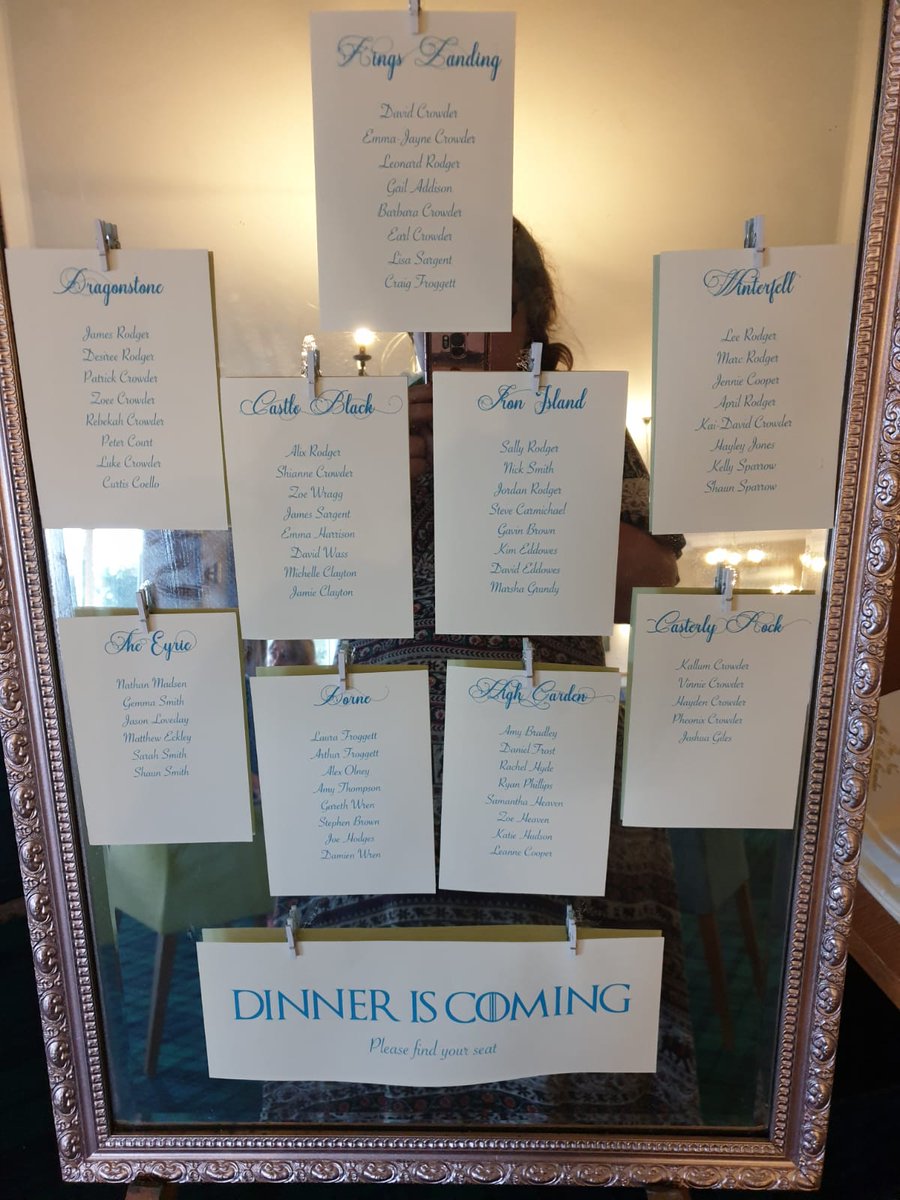 Emmcrowder's tweet photo. Selling bits of wedding decor dm me if interested https://t.co/xbtNXJrOEI