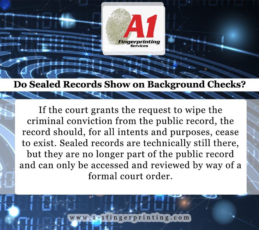 a1fs2016's tweet photo. A-1 Fingerprinting Services
#Fingerprint_Background_Check
Call: (702) 485-1718 / (702) 245-7111 / (702) 722-2440
Mail: cs@a-1fingerprinting.com
https://t.co/Tn7rEVelmD https://t.co/aIoaHUfzkx