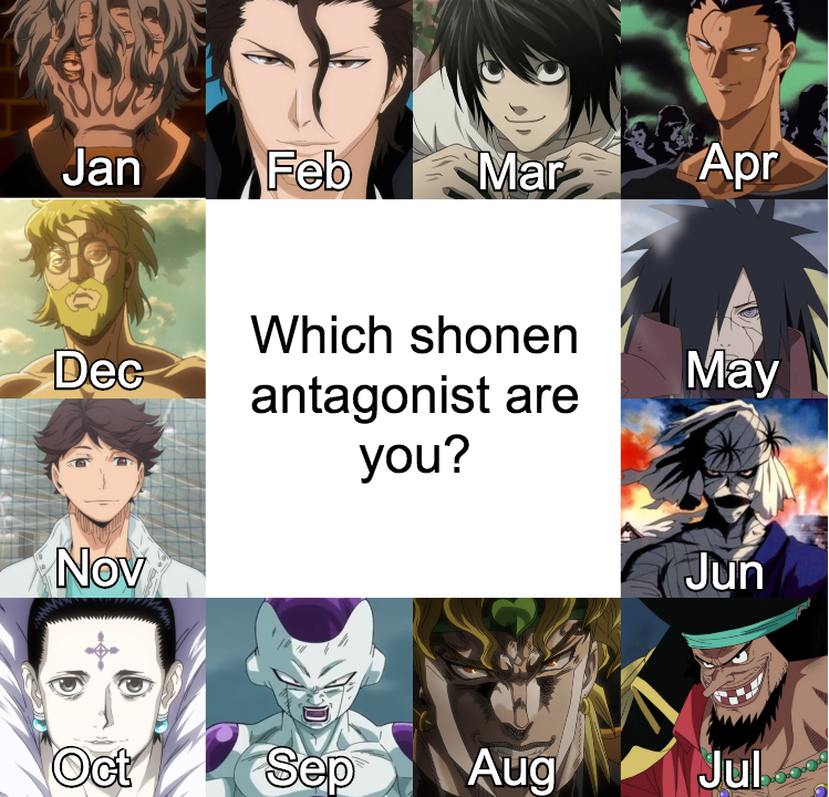 your birth month is your anime characterTikTok Search