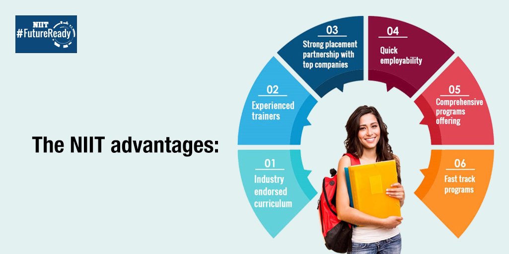 NIITLtd's tweet photo. More than 90% of graduates lack skills required to meet today’s global industry requirements. Wish to stand out? Give #NIIT a try! For more information, click: https://t.co/K6hA4YYtvK
#GrowWithNIIT #FutureReady #FutureReadySkills #FutureReadySolutions #FutureReadyTalent #NIITLtd https://t.co/ASSXve2abM