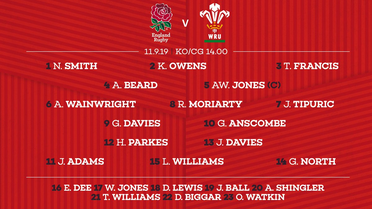 Bonn1eGreer's tweet photo. “#AlunWynJones will become his country's most capped rugby player of all time... “@WelshRugbyUnion
I ♥️ @EnglandRugby , too.
So I can’t lose.
(The Welsh have the better a anthem, though 😀).
🏴#WALvENG
🏴#ENGvWAL
#WearTheRose
#FlyTheDragon
https://t.co/mdSTuCcHe7