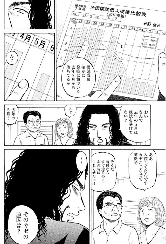 「あの日の落球から・・・オレは病気なんだよ」

野球も勉強も徹底的にやる男

「ラッキュー君」の暑くて熱い夏⑪ 