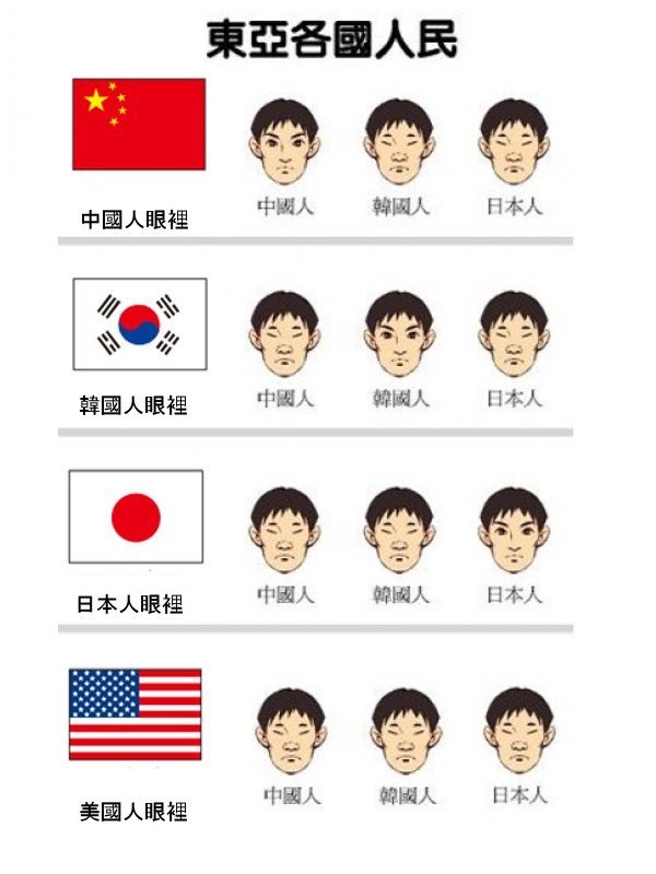 テキサスおっ母さん 我々がいだく欧米人 東南アジア人 中近東人 南米人 アフリカ人のイメージもそんな感じかも
