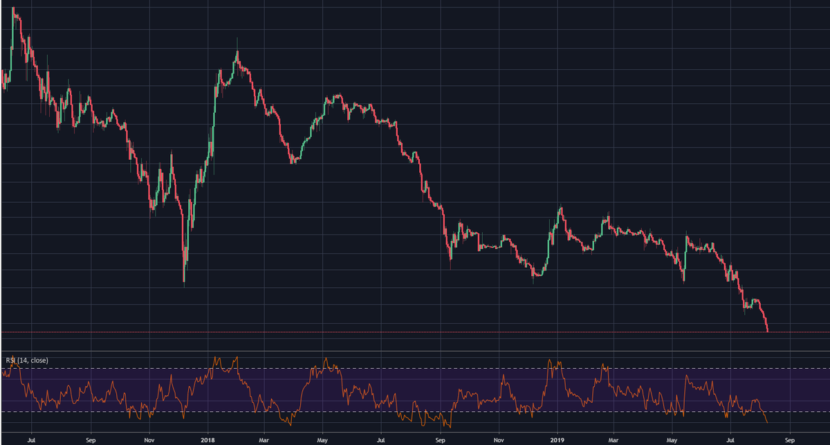 Richard Heart tweet media