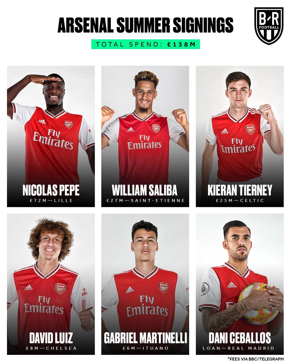 brfootball's tweet photo. aRseNaL oNLy hAvE £40M tO sPEnD 🙃 https://t.co/nGFtSj0RIe