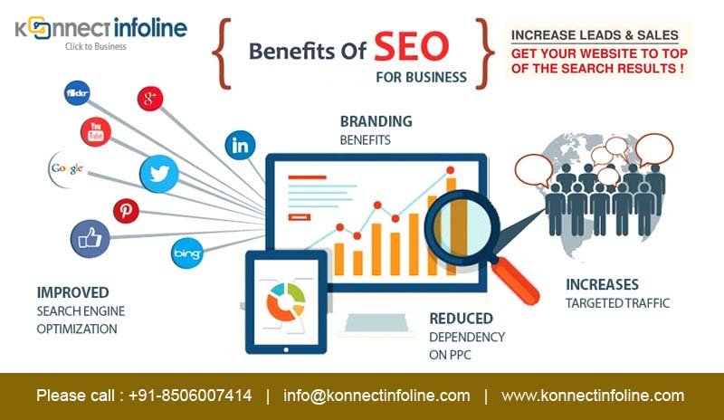 Benefits of SEO for Business:
*Leads to Better User Experience.
*Brings Higher Close Rates.
*Results to Higher Conversion Rate.
*Encourages Local Users to Visit the Physical Store After the Search.
For more info visit our website: konnectinfoline.com
