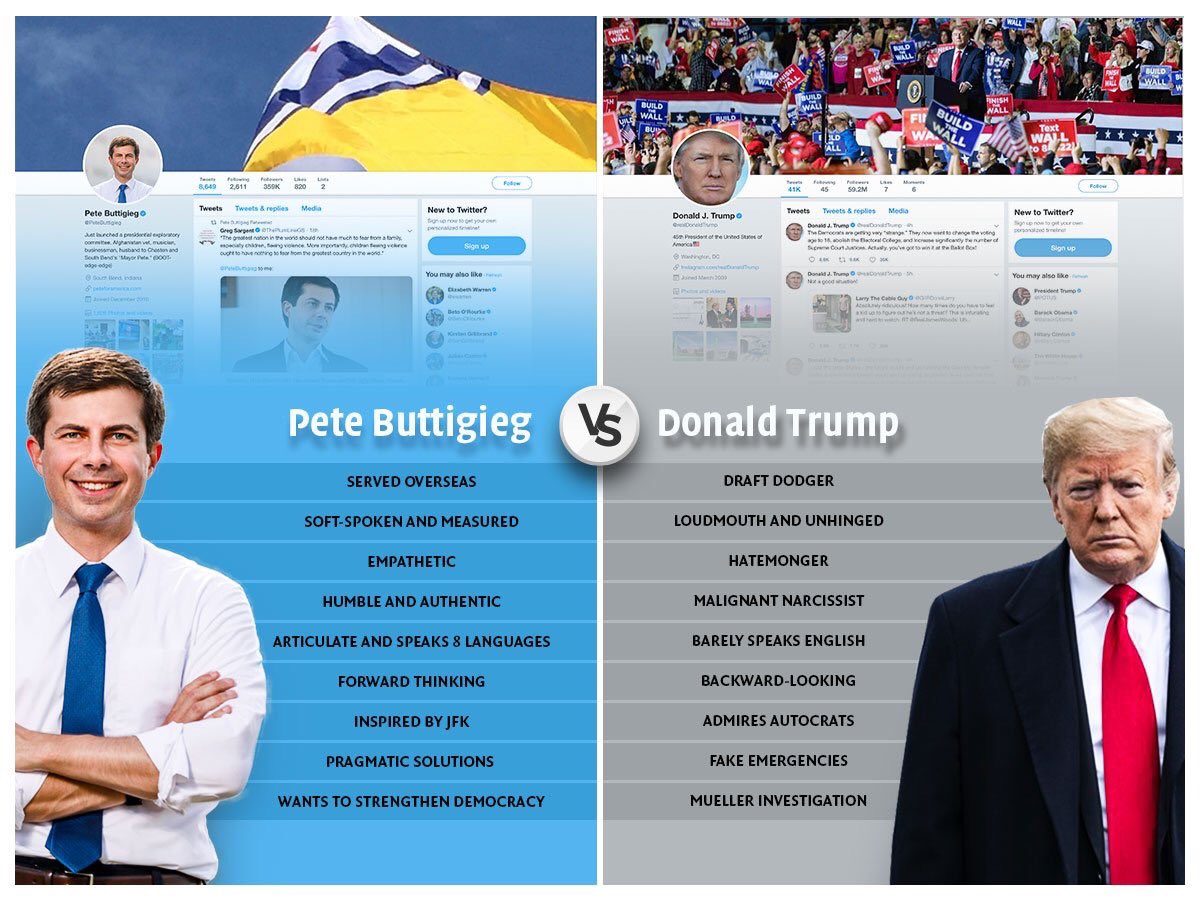 Co4Pete's tweet photo. How many days until we elect a new President?! 🙄 https://t.co/sdkv7kOxMK