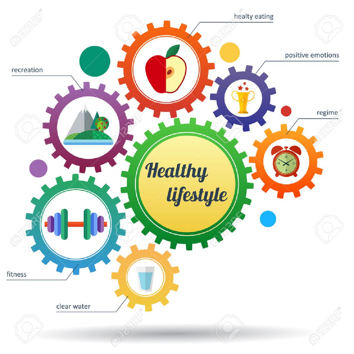 MahakMittal15's tweet photo. #healthcare #Exercise #Meditate #Detoxify
#NDIMBeta https://t.co/O84Su25oUe