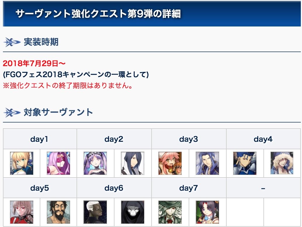 Fgo 去年 一昨年の周年強化クエストは環境を変えるようなものも多かったですが 正直今回は ラストに期待か