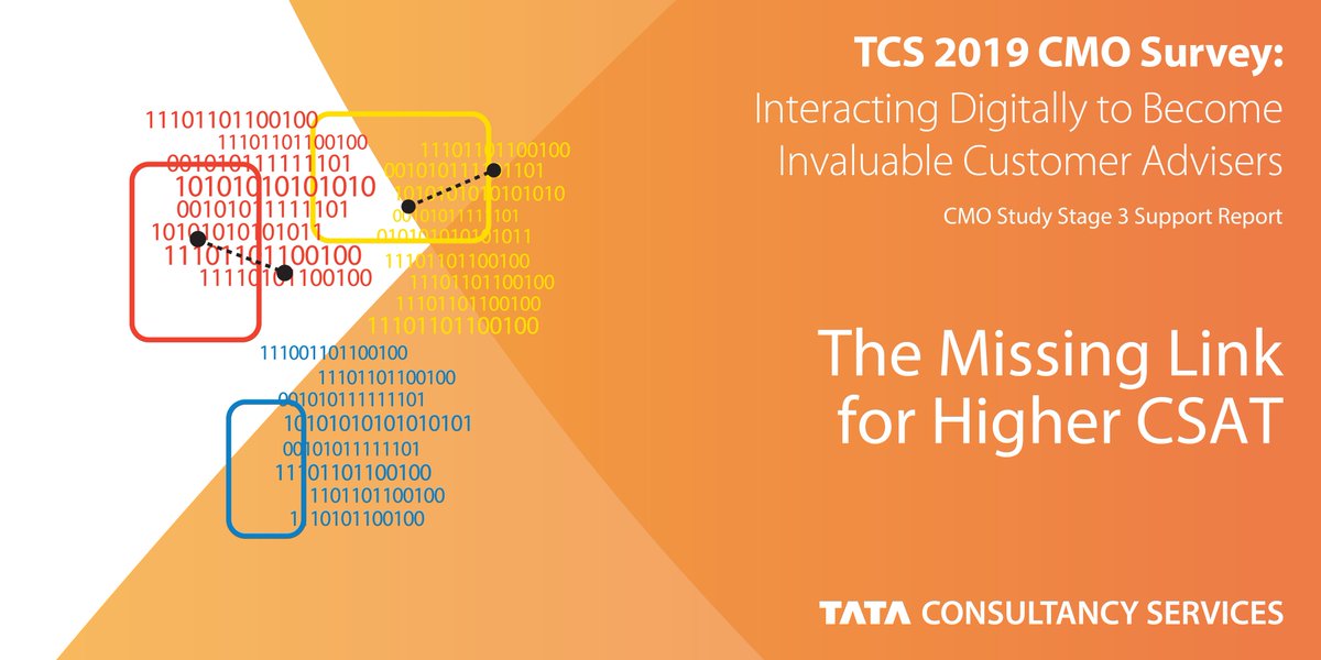TCSDigitalTech's tweet photo. To continuously delight your customers, you need to know them, what they buy, where and how they buy. Leading marketers use this #data to create meaningful messages to support new customers. Details in this #TCSCMOStudy condensed report: https://t.co/GHkYc7JjCN #CMO https://t.co/J2ZLx61Ljl