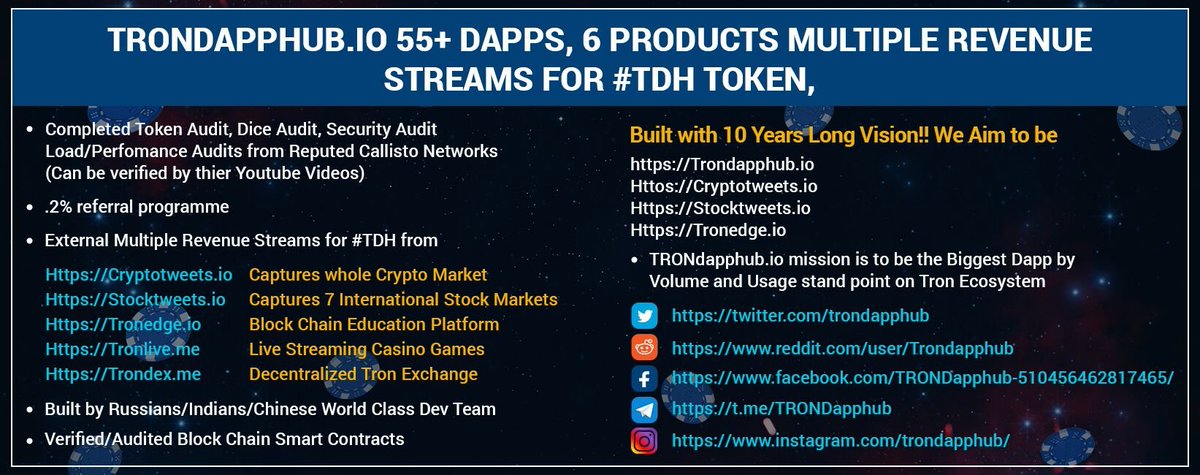 trondapphub's tweet photo. Update: Grand Opening, of Dice Dapp. https://t.co/KpRztRU6Tm goes Live at 11PM EST August 9th.. 97.5% Return to Player..Roll the Dice..#TDH is the coin you can mine, with multiple revenue streams.
#TDH #TRX #BTC #BTT 
@Tronfoundation @justinsuntron @TronWalletMe @europe_tron https://t.co/Nc1UQOznv5