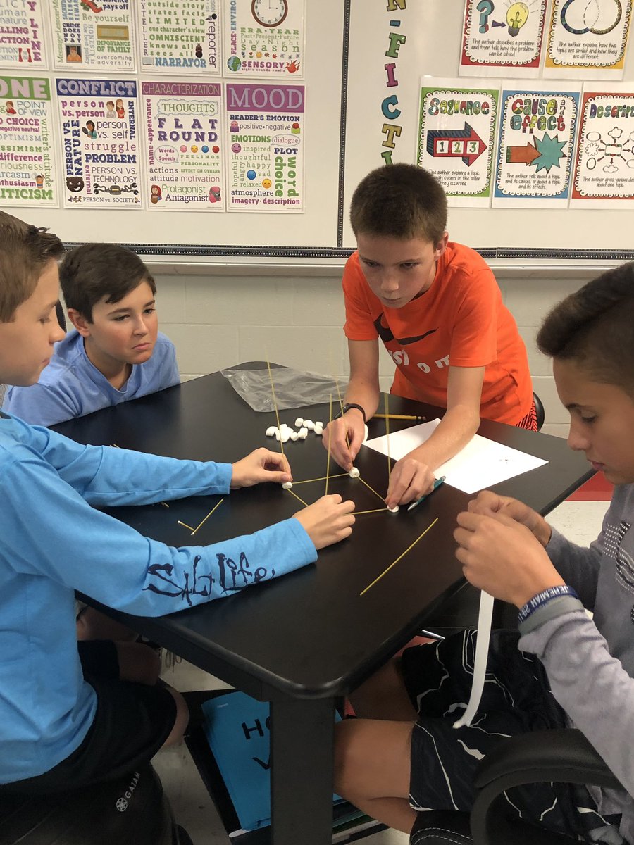 mrsjray3's tweet photo. Our spaghetti & marshmallow tower challenge was a little different. students had limitations on their participation(work with eyes closed,use only left hand,etc) GRIT requires working thru our own weaknesses & supporting others as they work through theirs. #TCSPublic #EMSPanthers https://t.co/QrL0t4JpQq