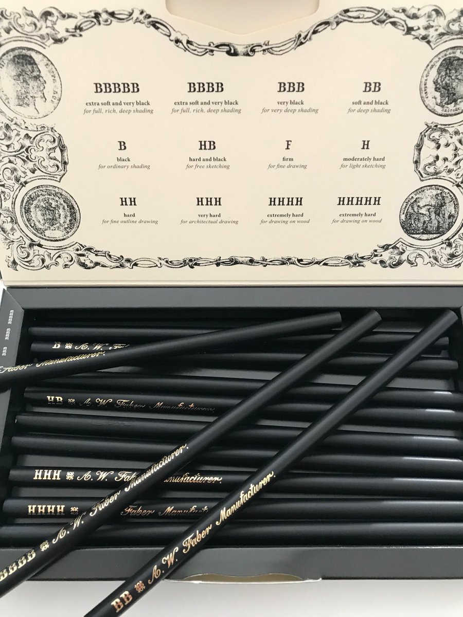 conceptpersonal's tweet photo. DAS IST NICHT NUR EINE BOX MIT BLEISTIFTEN
Das kann das Tor zu mehr Kreativität sein - und zu neuen, spannenden Welten, die aus unseren Gedanken entstehen.
Wann haben Sie das letzte Mal gezeichnet?
#kreativität #neuewelten #hallovuca #coaching #conceptcommunications #innovation https://t.co/g6j3fdirIT
