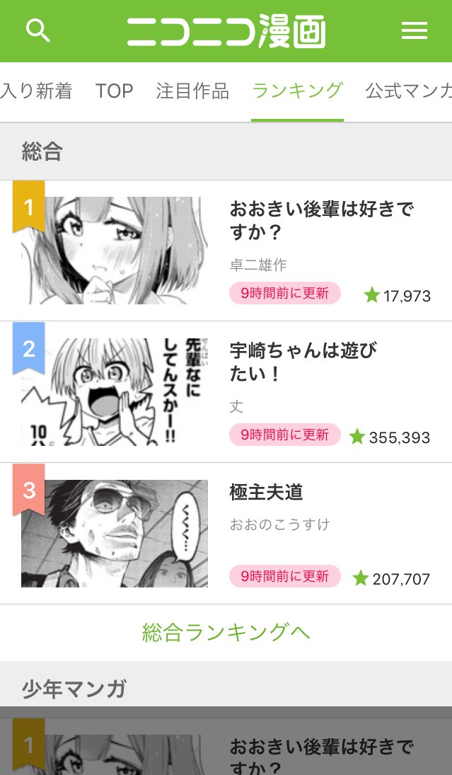 うごごごご…！！！！担当さんに教えてもらった…
総合のランキング1位…！皆様ありがとうございます！うごごご… 