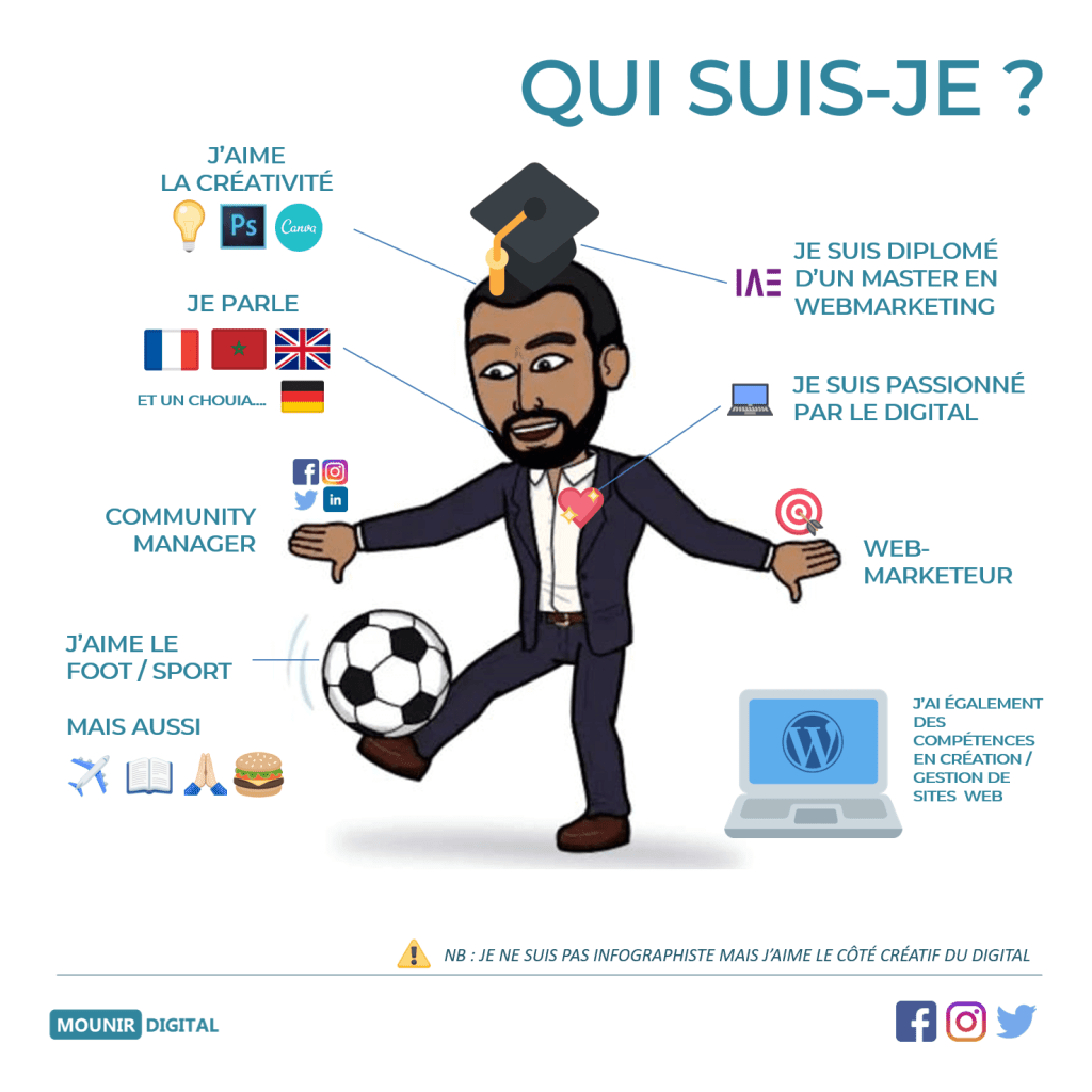 kouassipanou's tweet photo. Nous sommes allés à la rencontre de Mounir MOUSTAHLAF, un digital natif qui ne cesse d’enflammer la toile par ses infographies de plus en plus percutantes. 

Qu’est-ce que c’est est Mounir Digital?

On en parle ici >>> https://t.co/A11jiTKqEd

#Porte88 https://t.co/7qVCdxfrQn