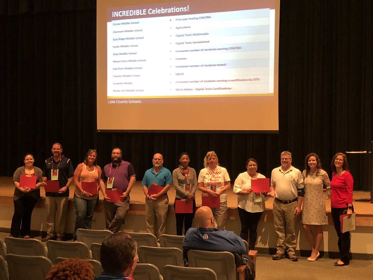 Great motivational speakers joined our CTE preplanning activities and helped us celebrate some outstanding achievements! Incredible start to the new school year!