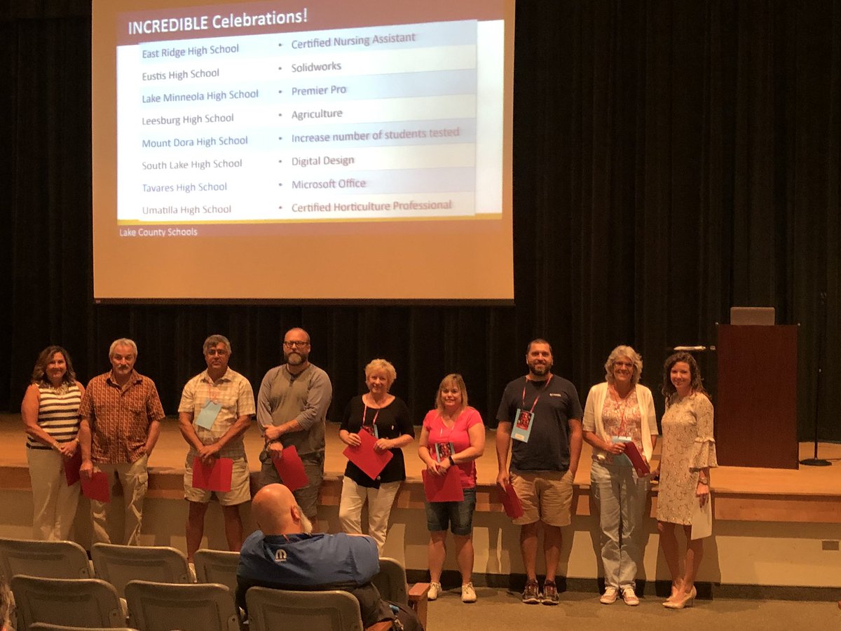 ReichJohns's tweet photo. Great motivational speakers joined our CTE preplanning activities and helped us celebrate some outstanding achievements! Incredible start to the new school year! https://t.co/jtvXQislRC