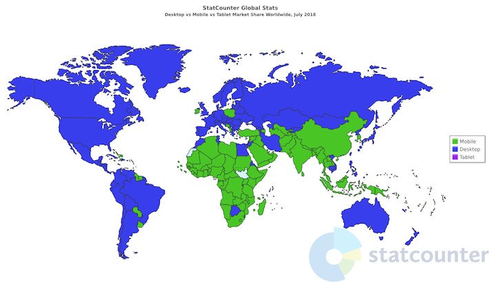 webrankinfo's tweet photo. Google bascule son index en "mobile-first", mais le monde est-il vraiment passé au mobile ? Etude ici : https://t.co/5W0lzmFMt6 https://t.co/Yhm5zWTEY1
