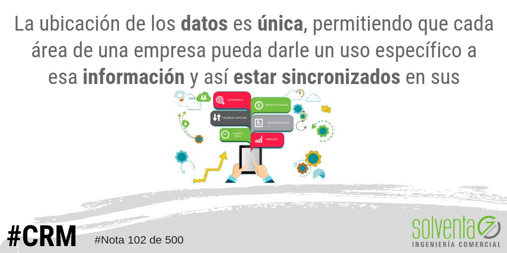 ¡La ubicación única de los datos permite estar sincronizados en sus funciones! #crm #sincronizarlainformacion <a href="/vtigercrm/">Vtiger CRM</a>
