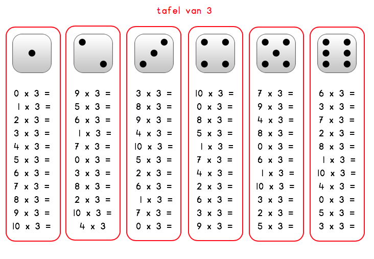 Dobbelsteenrekenen om de tafels 1 t/m 10 te oefenen. link bevat variant met en zonder antwoorden.  lesmateriaalmiranda.blogspot.com/2019/08/dobbel… #groep3 #rekenen #onderwijs