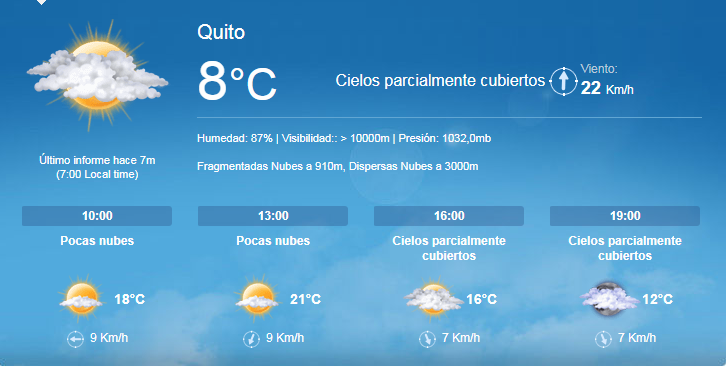 infoparati's tweet photo. Pronóstico del clima para Quito. #ClimaUIO https://t.co/qyhhq664HC