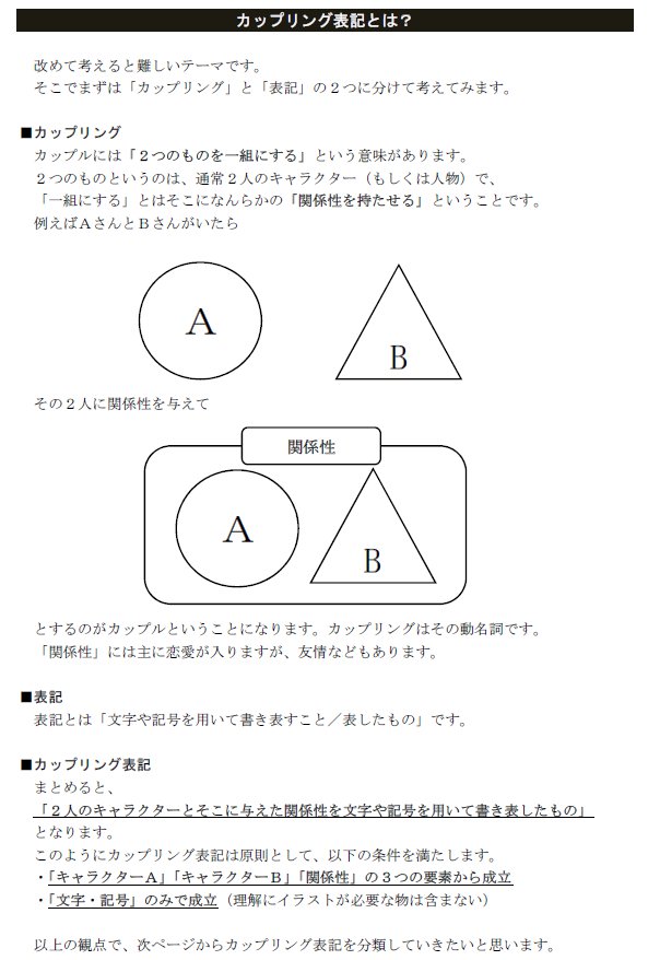 タルト カップリング表記研究家 C96 3日目 西2 く 07a あまあまくろにくる 新刊 平成カップリング表記史 仮 今年幕を閉じた 平成 という時代は カップリング表記が大きく普及 発展した時代でもありました 今回はその平成カップリング表記の タルト カップリング表記研究家 C96 3日目 西2 く 07a あまあまくろにくる 新刊 平成カップリング表記史 仮 今年幕を閉じた 平成 という時代は カップリング表記が大きく普及 発展した時代でもありました 今回はその平成カップリング表記の