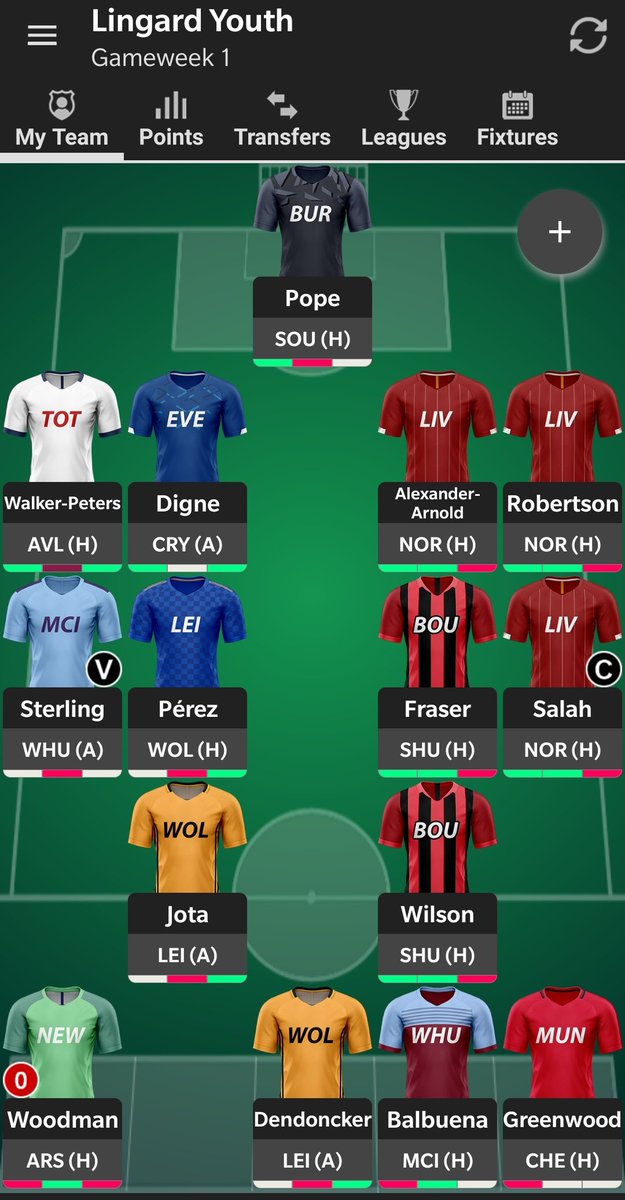 Who Got The Assist? FPL Podcast tweet media