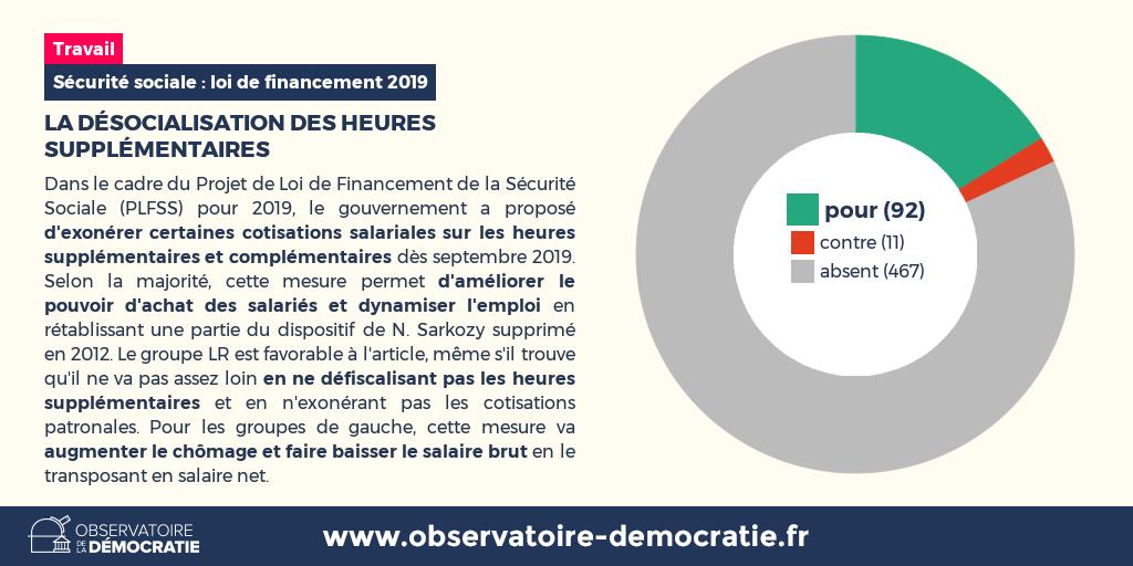 Obs_Democratie's tweet photo. Quelques explications complémentaires sur l'article : 🗒️ https://t.co/gf4N3QlzdR