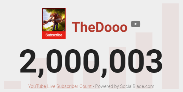 The_Dooo's tweet photo. Man I thought 1 million subscribers was a dream and then we doubled it. Thank you guys so much <3 https://t.co/8KDBLQjMzS
