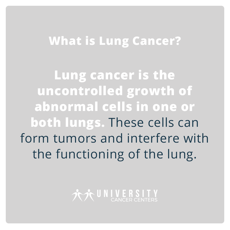 UnivCC's tweet photo. Lung cancer is also the second most common form of cancer in men and women (not including skin cancer). https://t.co/sxV6pkok8T