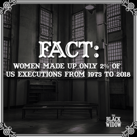 Why do you think there's gender disparity when it comes to capital punishment? 

#deathrow #factfriday #feedbackfriday