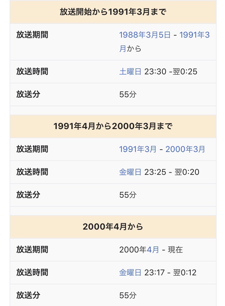 長谷川健太 はせけん ジブリとカメラ アべンジャーズ大好き 美容業界のt M Revolution 最高にほっこりする番組ですよね