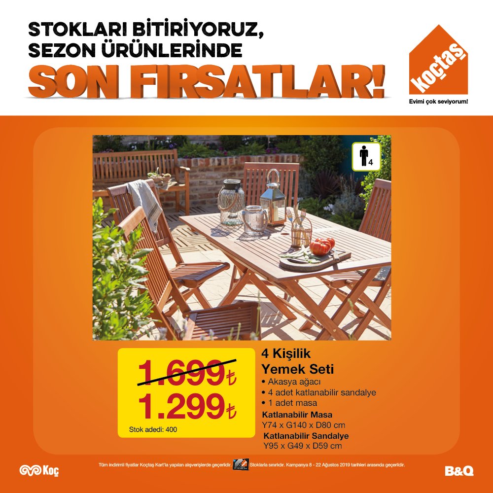 Masa Modelleri Ve Fiyatlari Koctas